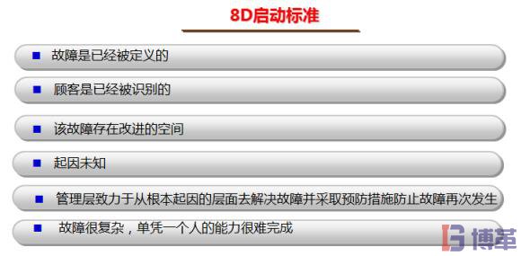 8D報告的啟動標準 8D報告的啟動標準